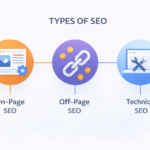 Google search results page showing how websites rank in search engine results